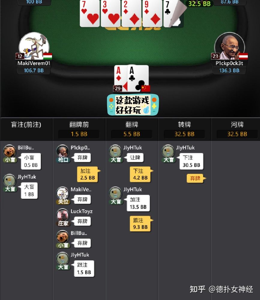 HHpoker官方正版
